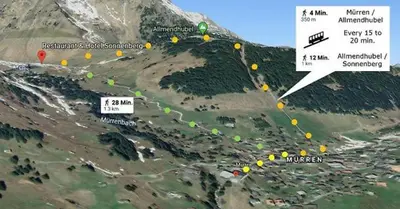 Naturlandschaft in der Nähe des Hostels