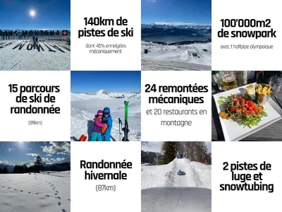 Grundriss der Unterkunft Bel appartement de 2 chambres avec magnifique vue à Crans-Montana