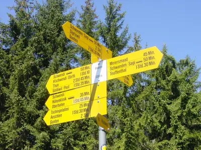 Grundriss der Unterkunft Chalet Sunneschyn