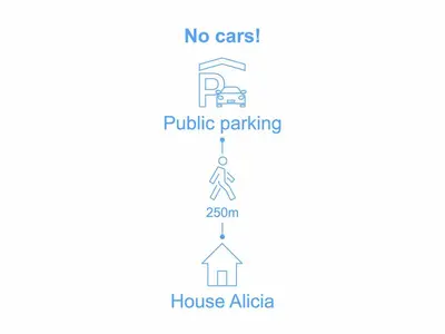 Ein Zertifikat, Auszeichnung, Logo oder anderes Dokument, das in der Unterkunft Apartment Alicia by Interhome ausgestellt ist