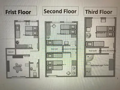 Grundriss der Unterkunft Interlaken Apartment 25