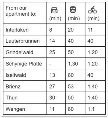 Grundriss der Unterkunft Studio by Apartments Capricorn No Parking