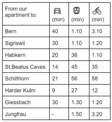 Grundriss der Unterkunft Studio by Apartments Capricorn No Parking